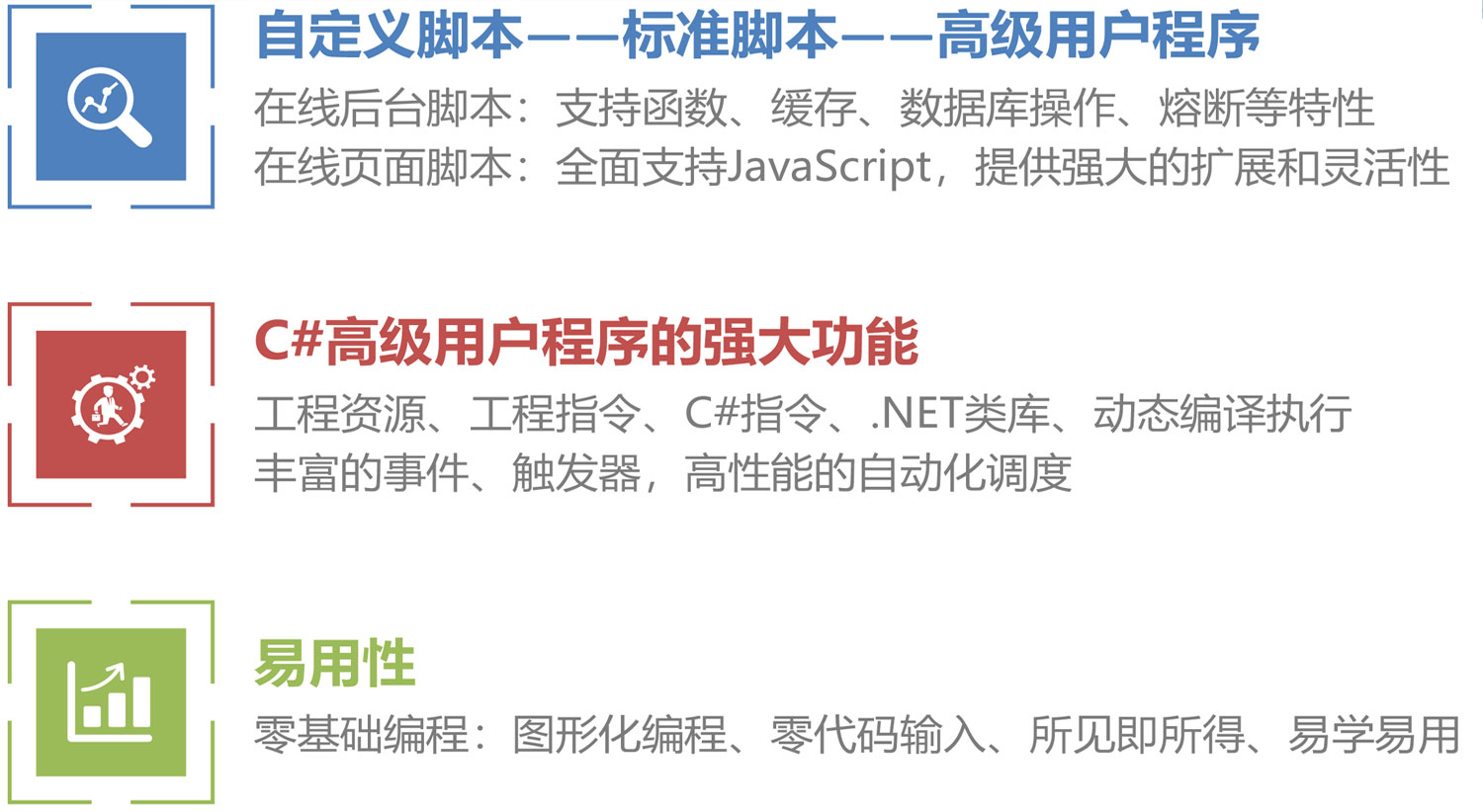 HainaDP 高级编程