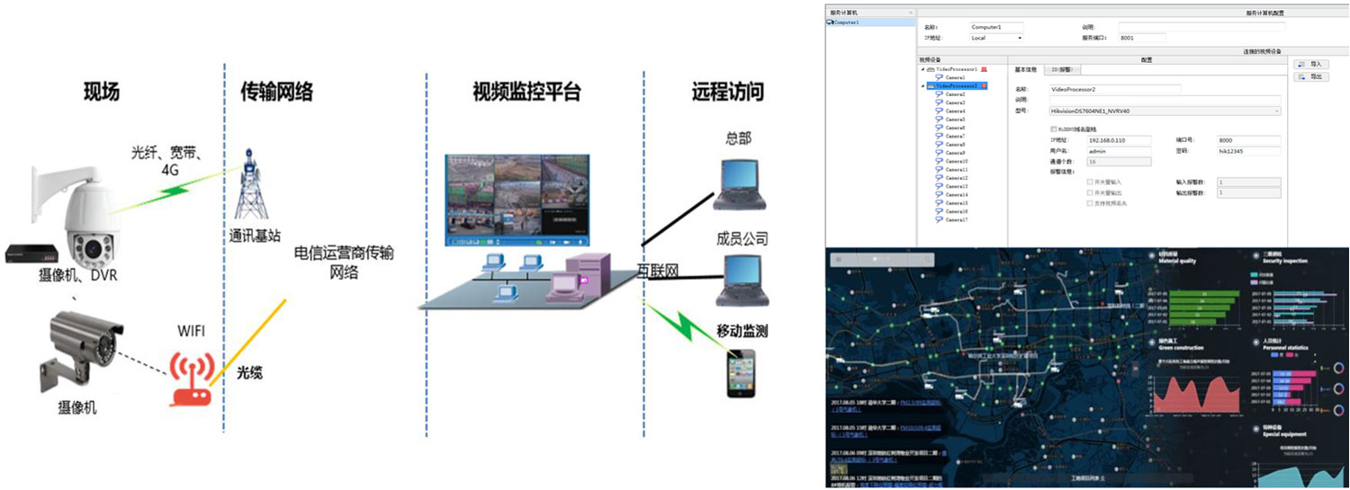 HainaDP 视频联动