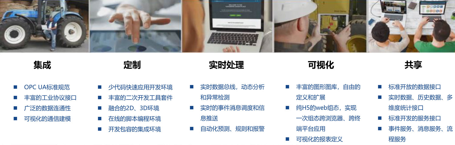 HainaDP 平台核心优势