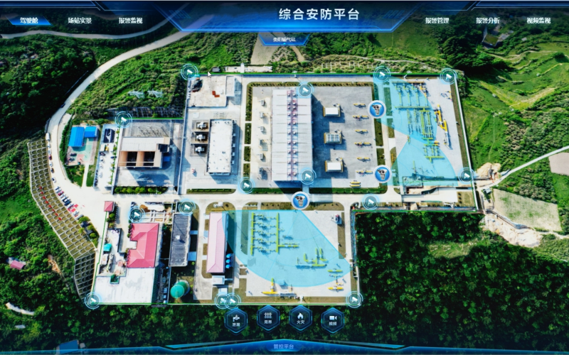 综合安防平台