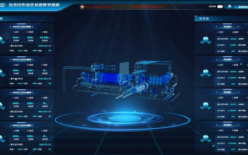 关键设备实时监视
