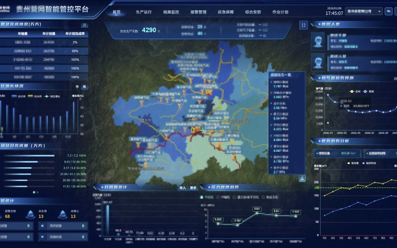 智能调度中心