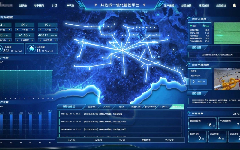 区域态势一览